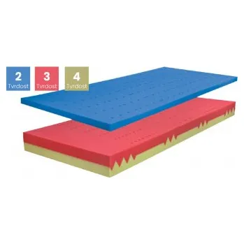 Matrace BLOK DUO Visco Soft - DPV, matrace z antibakteriální pěny s línou pěnou, AKCE DOPRAVA ZDARMA Intense, 90 x 200 cm TYPICKÝ ROZMĚR