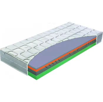 Matrace Materasso ALOE COMFORT - přírodní matrace s línou pěnou 200 x 200 cm, snímatelný potah