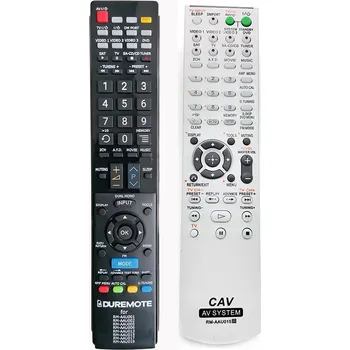 Dálkový ovladač SONY RM-AAU017 - dálkový ovladač duplikát