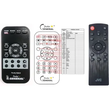 Dálkový ovladač JVC TH-WL709HX - dálkový ovladač duplikát