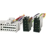 4CarMedia Konektor pro autorádio Panasonic 16PIN