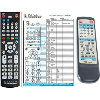 Dálkový ovladač General CAT CS-907 - náhradní dálkový ovladač