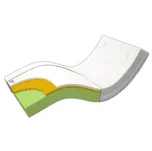 Postelia Visco De Luxe Soft 18 cm 90 x…