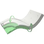 Postelia Visco Komfort Duo Medium 200 x…