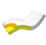 Postelia Visco De Luxe Medium 18 cm 90…