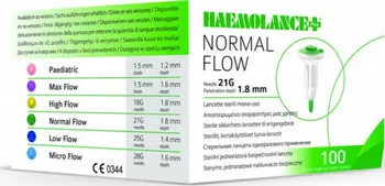 Glukometr Lanceta Haemolance Plus Normal Flow Zelené 100 ks