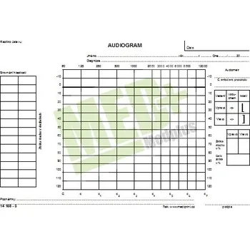Audiogram NCR A5