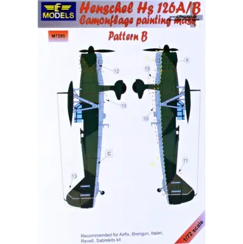 Plastikový model 1/72 Mask Hs 162A/B Camouflage painting Pattern B
