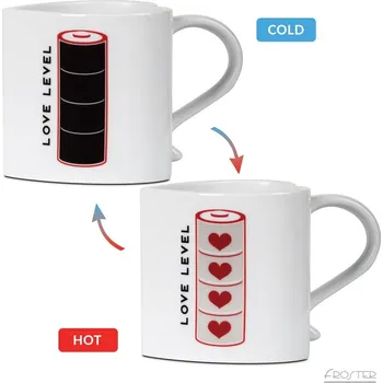 Magický hrnek - Měřič lásky