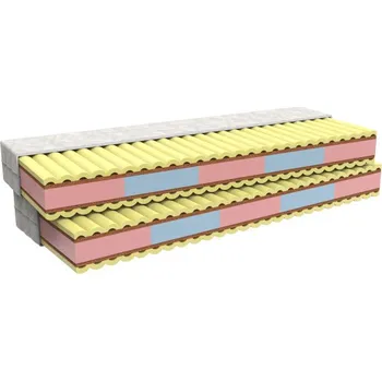 Matrace MPO matrace 1+1 METEORA