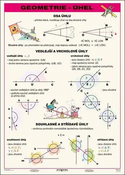 Matematika Geometrie: Úhel - DITIPO (2021, lamino)