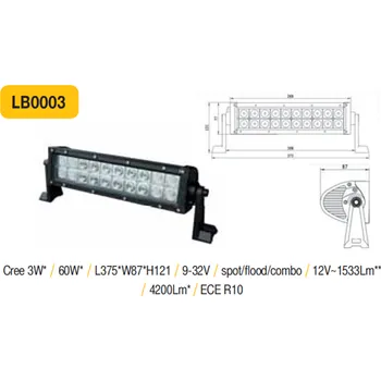 Přídavný světlomet LED rampa 375mm ECE R10 60W 9-32V