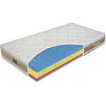 Materasso Neroli Therapy