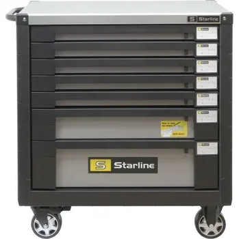 Vybavený mont. vozík rozšířený- pěn. moduly 557 KS