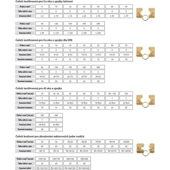 Kleště GPH Čelisti L 10 pro K18, HT/RH50, AP60/1 L 10