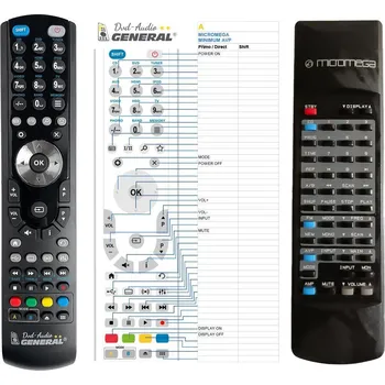 Dálkový ovladač General MICROMEGA Minimum AVP, IA 60 - náhradní dálkový ovladač