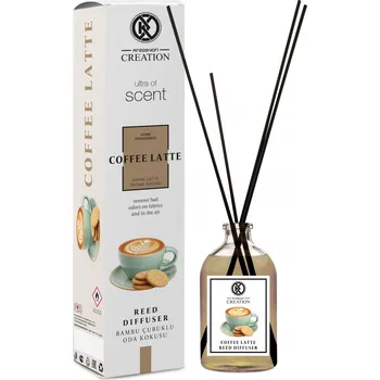 Aroma difuzér DENATO s.r.o. KREASYON COFFE LATTE