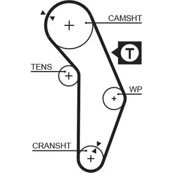 Autodíl ozubený řemen GATES 5350XS