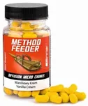 Tandem Baits Method Feeder Diffusion…