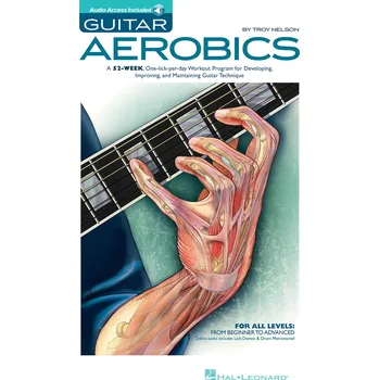 Guitar Aerobics - technick cvien pro kytaru 998707
