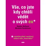 Vše, co jste chtěli vědět o svých ex* -…