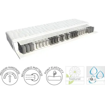 Matrace BRW Matrace PREMIA Aqua 160
