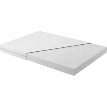 Matrace Matrace ALENA