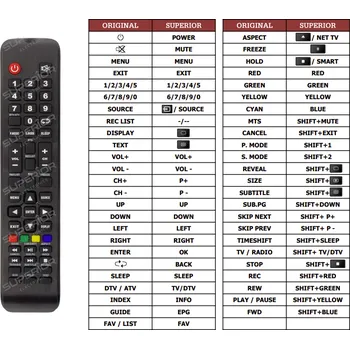Dálkový ovladač Hyundai HN-32EF2H náhradní dálkový ovladač jiného vzhledu