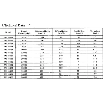zvedák Zvedák hydraulický 16T 225mm MTX JA110407/15T