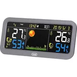 Trevi ME 3P20 RC šedá