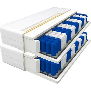 Matrace ECOMATRACE Kanada Aloe Vera