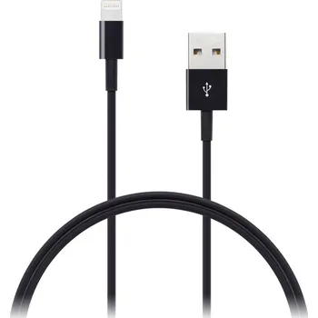 connect IT CI-415