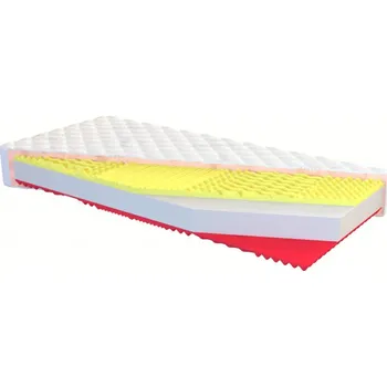 Matrace Ostaš matrace Beata 1+1 zdarma, rozměr 200x180 cm