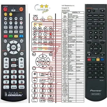 Dálkový ovladač General PIONEER RC-2433 - náhradní dálkový ovladač