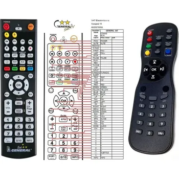 Dálkový ovladač General COMAG SL-55 - náhradní dálkový ovladač