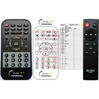 Dálkový ovladač General BUSH CBAR1000BF - náhradní dálkový ovladač