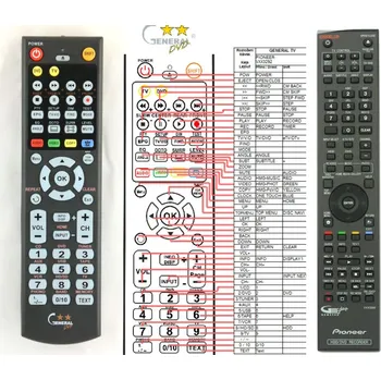 Dálkový ovladač General PIONEER VXX3292 - náhradní dálkový ovladač