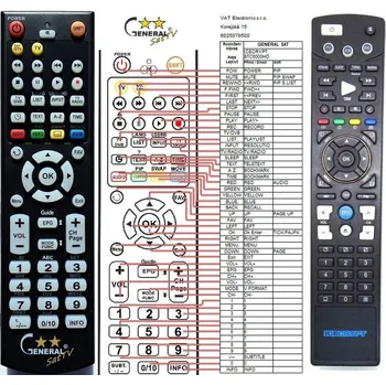 Dálkový ovladač General ICECRYPT STC6000HD, S4000HD, S6600HD - náhradní dálkový ovladač