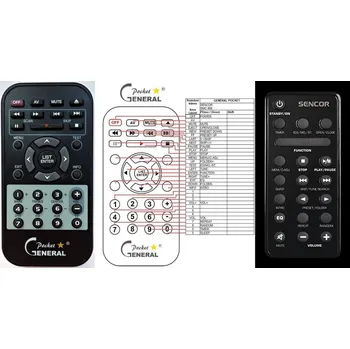 Dálkový ovladač General SENCOR SMC808 - náhradní dálkový ovladač