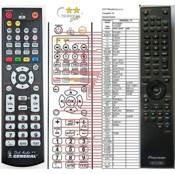 Dálkový ovladač General PIONEER VXX3375 - náhradní dálkový ovladač