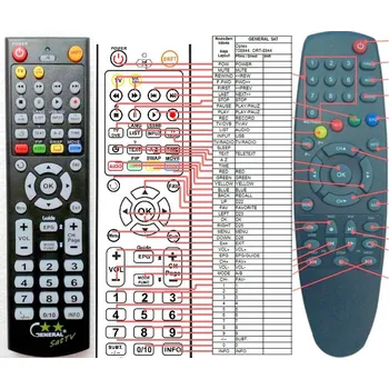 Dálkový ovladač General OPTEX ORT-8944 V1 - náhradní dálkový ovladač