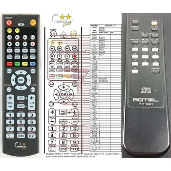 Dálkový ovladač General ROTEL RR-901 - náhradní dálkový ovladač