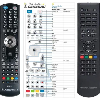 Dálkový ovladač General HARMAN KARDON BDT-30 - náhradní dálkový ovladač