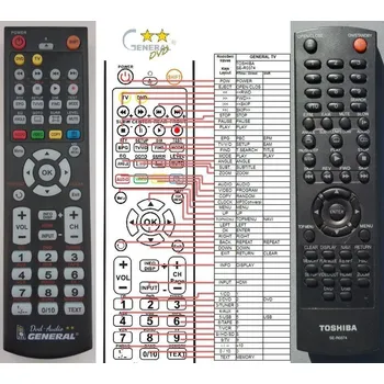 Dálkový ovladač General TOSHIBA SE-R0374 - náhradní dálkový ovladač
