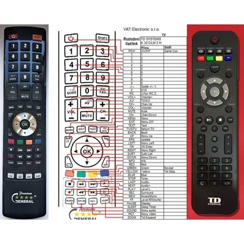 Dálkový ovladač General TD SYSTEMS K20LM5H, K22LM2F, K24DLM5H, K32DLM2H, K40DLM2F, K40DLM7F, K46DLM2F, K48DLM5F, K49DLM8U, K55DLM8U - náhradní