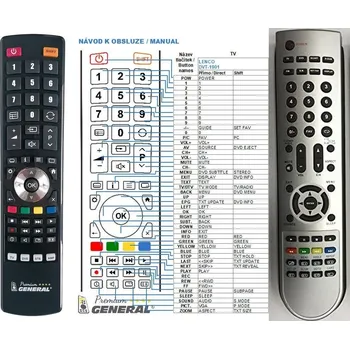 Dálkový ovladač General LENCO DVT-1901 - náhradní dálkový ovladač