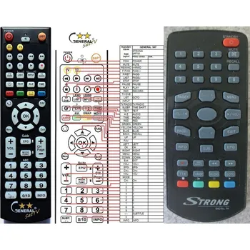 Dálkový ovladač General STRONG SRT55 - náhradní dálkový ovladač