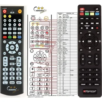 Dálkový ovladač General OPTICUM LION HD-265 - náhradní dálkový ovladač