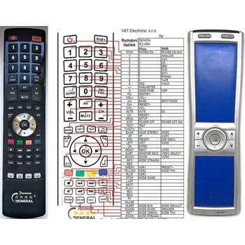 General DENON RC-995 - náhradní dálkový ovladač