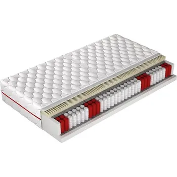 Matrace Recenze Besta pružinová matrace 80 x 200 x 17 cm